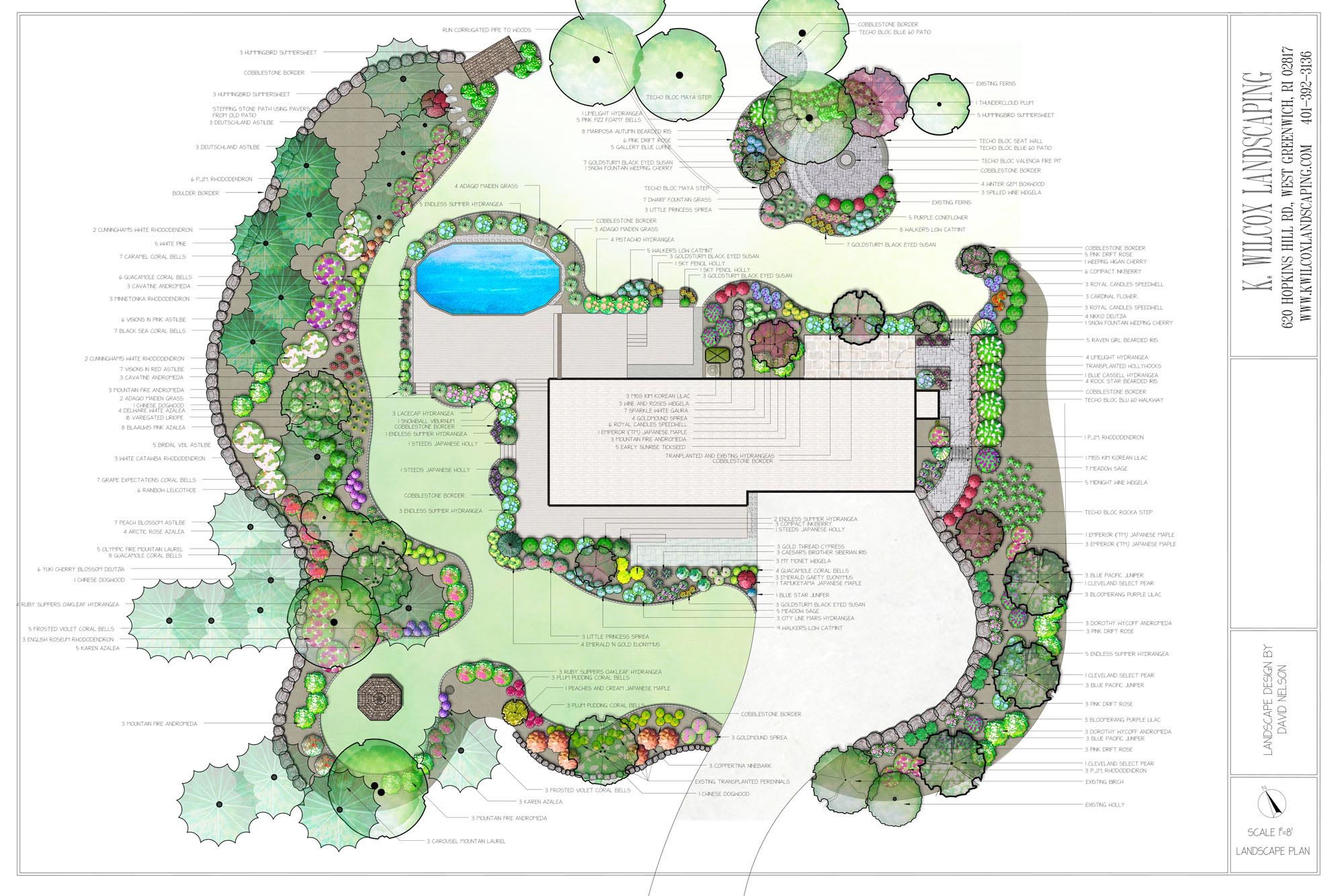 Landscaping Plan Template